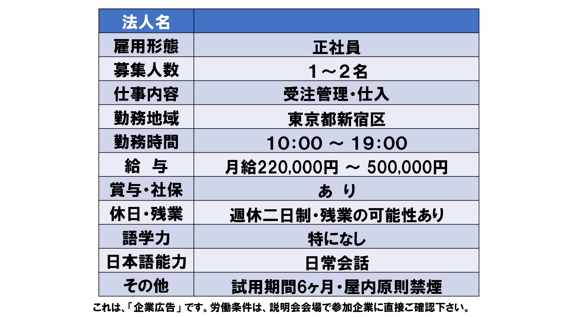 仕事、バイト、正社員